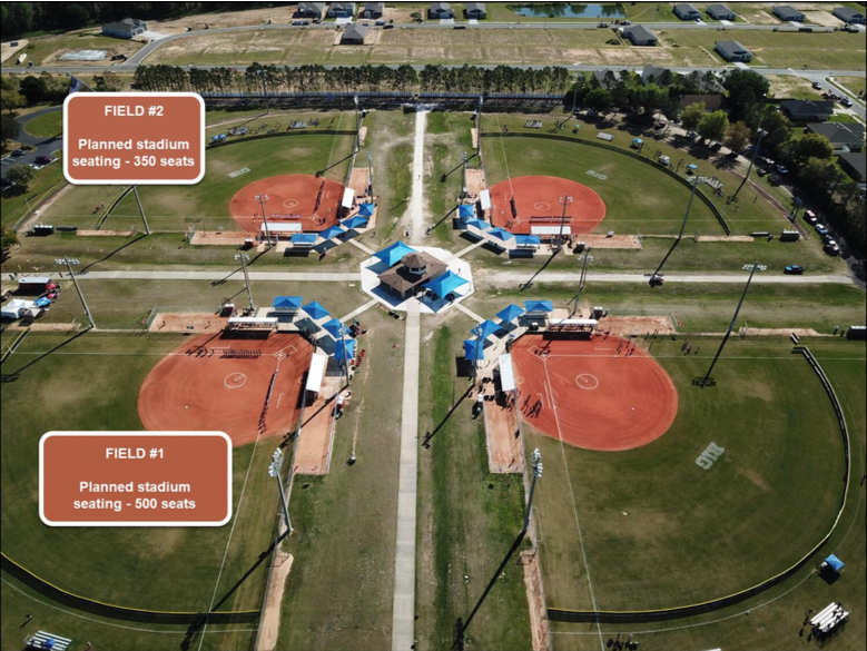 An overview of the improvements envisioned for the Sleepy Hollow Complex