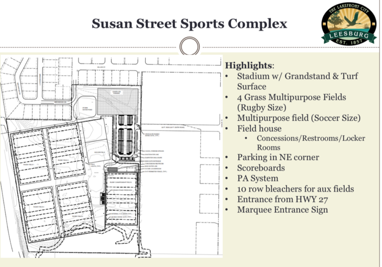 The plan for the new Susan Street Sports Complex