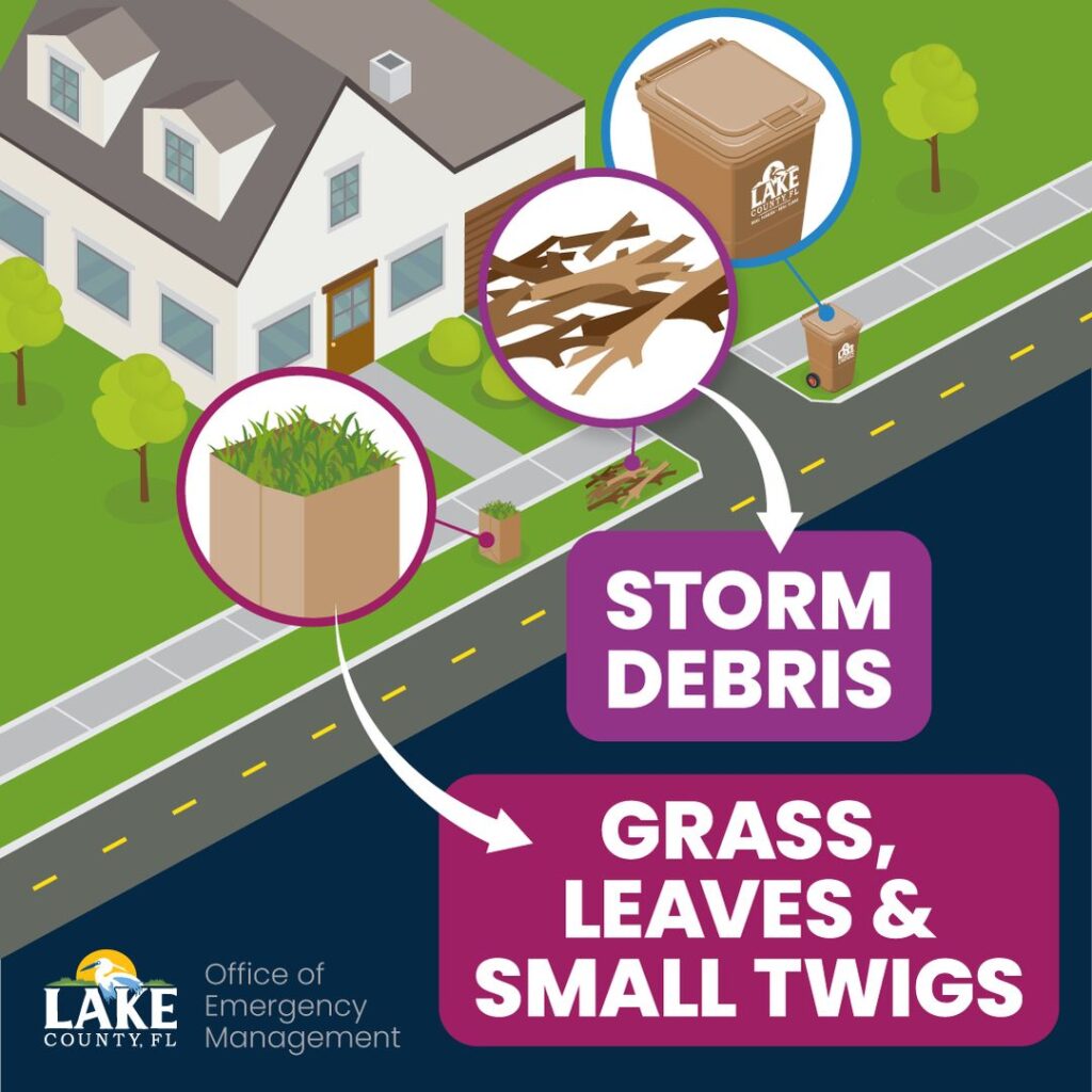 This graphic from Lake County provides information on placing storm debris by your home. This graphic from Lake County provides information on placing storm debris by your home.