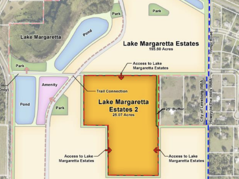 Lake Margaretta featured image